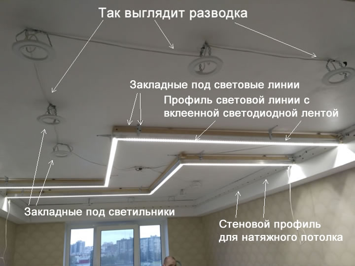 Так выглядит натяжной потолок со световыми линиями и точечными светильниками, без натянутого полотна